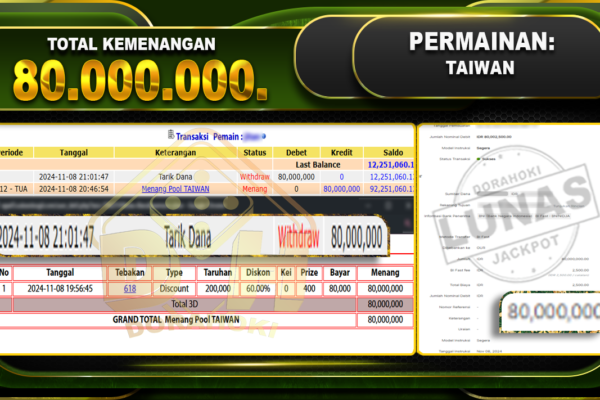 TOGEL TAIWAN Rp.80.000.000