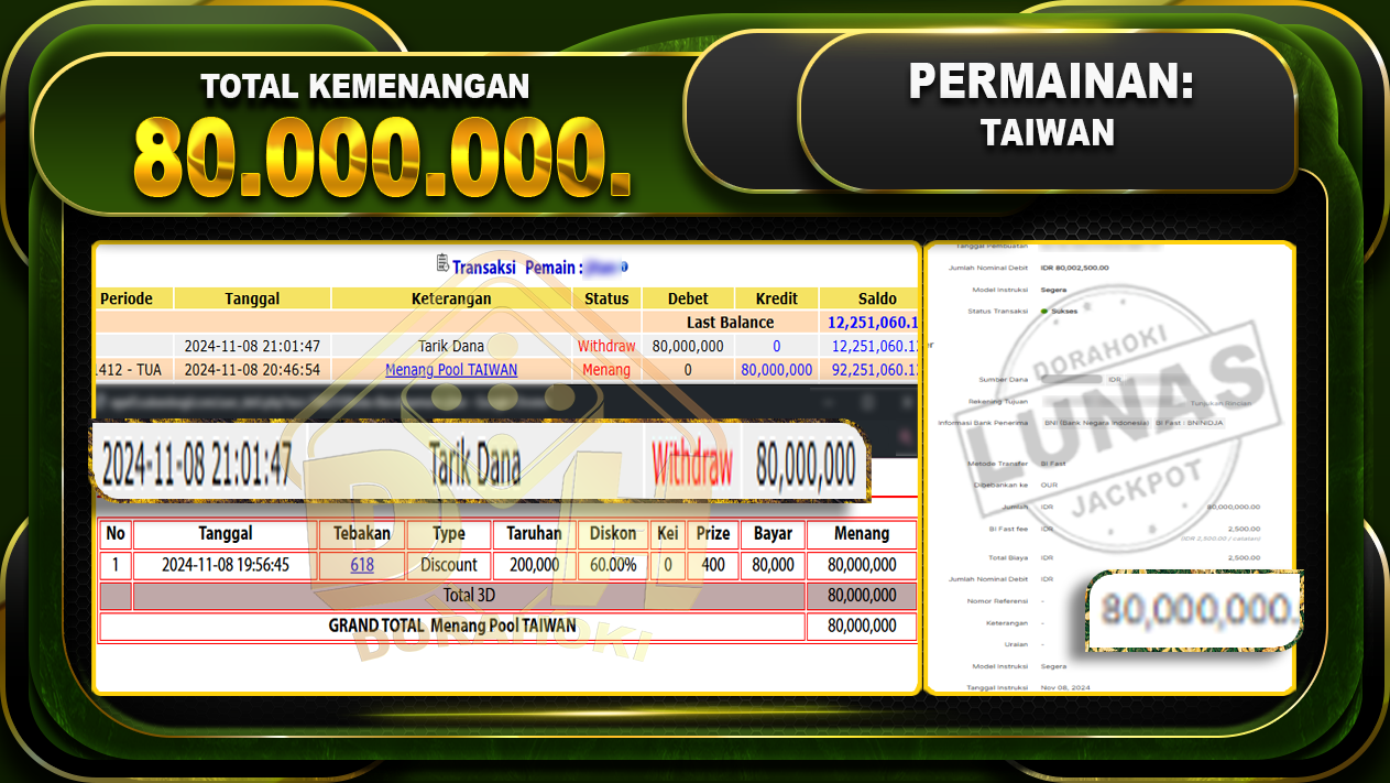 TOGEL TAIWAN Rp.80.000.000