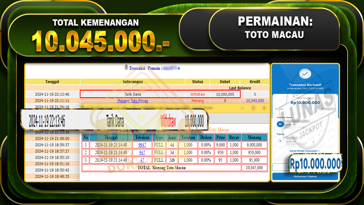 togel toto macau 10.045.000