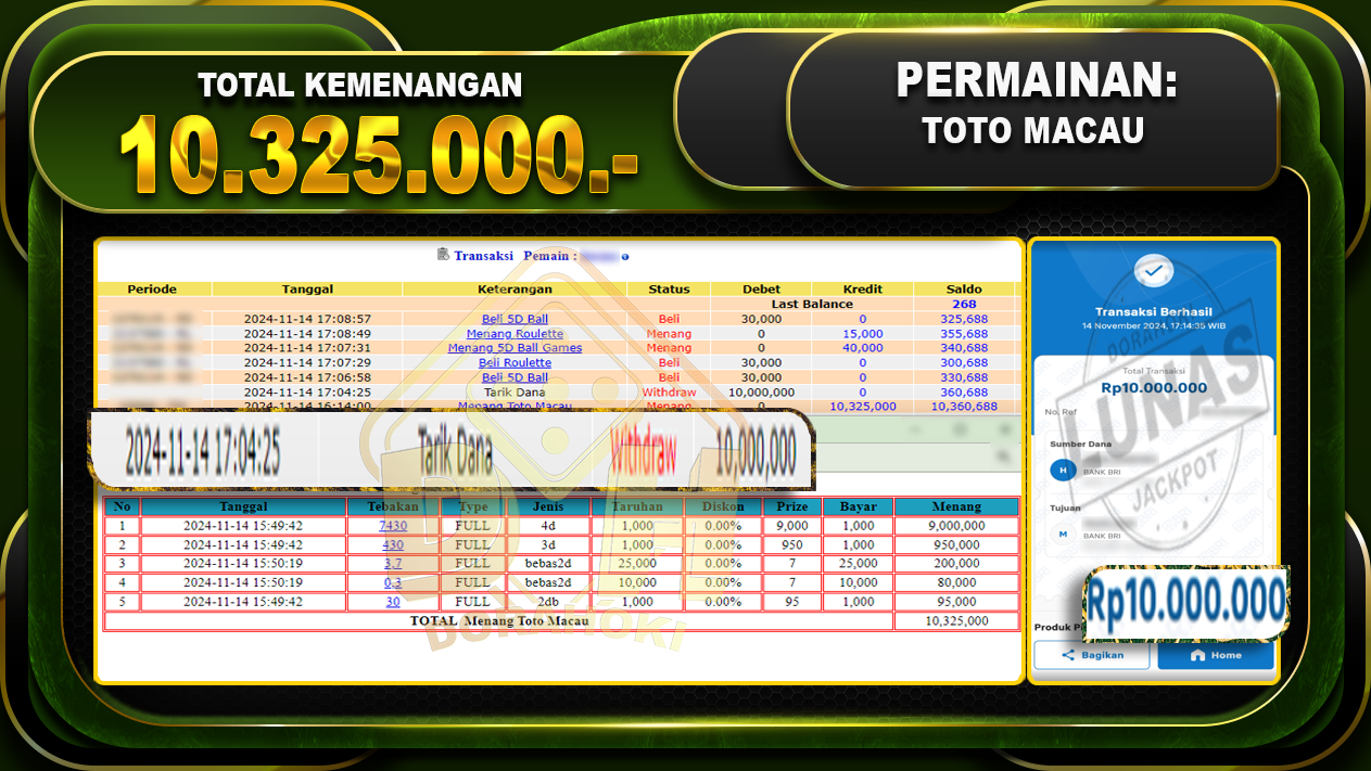 TOGEL TOTO MACAU Rp.10.325.000