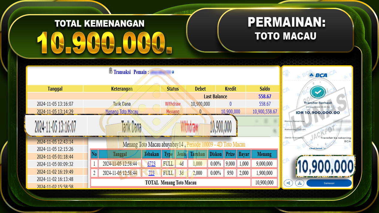 TOGEL TOTO MACAU Rp.10.900.000