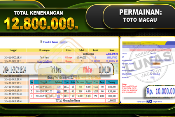 TOGEL TOTOMACAU Rp.12.800.000