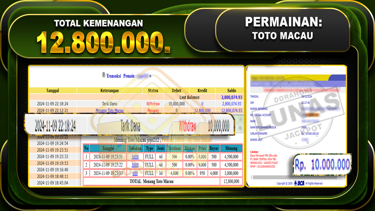 TOGEL TOTOMACAU Rp.12.800.000