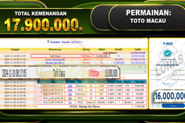 TOGEL TOTO MACAU Rp.17.900.000