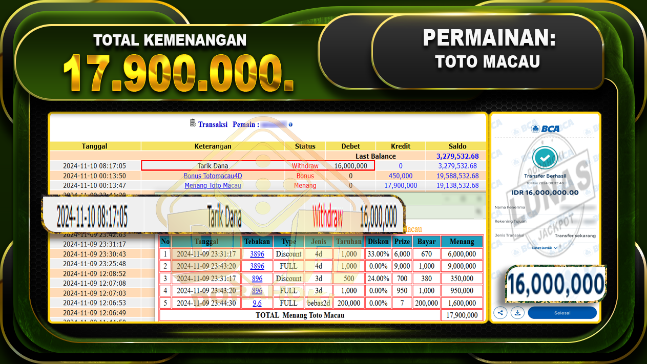 TOGEL TOTO MACAU Rp.17.900.000