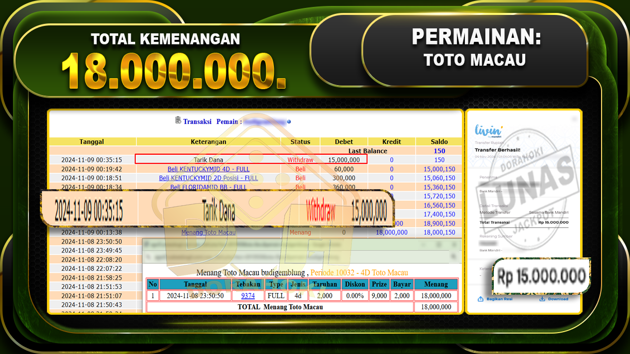 TOGEL TOTOMACAU Rp.18.000.000