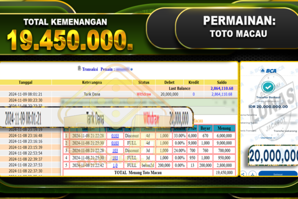 TOGEL TOTOMACAU Rp.19.450.000