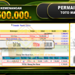 TOGEL TOTO MACAU Rp.47.500.000