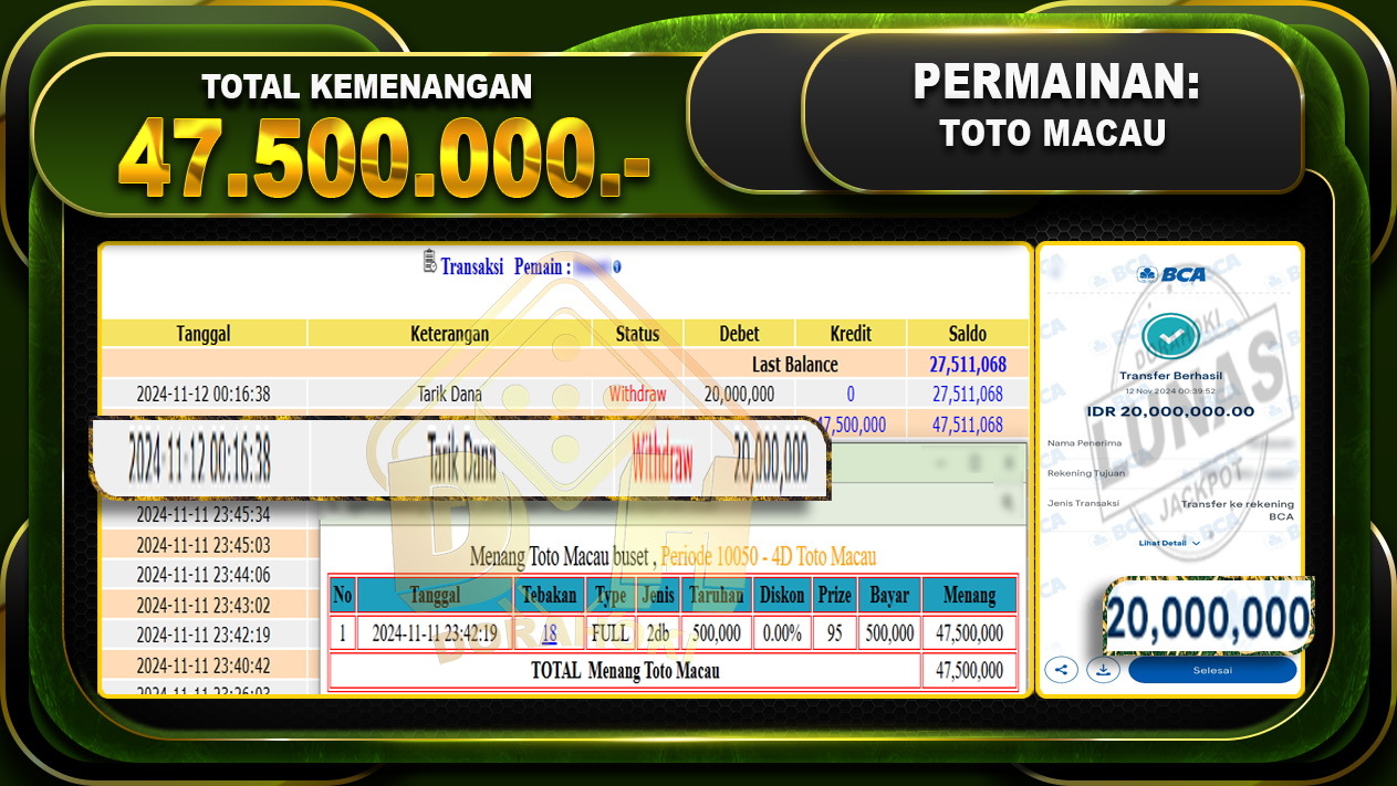 TOGEL TOTO MACAU Rp.47.500.000