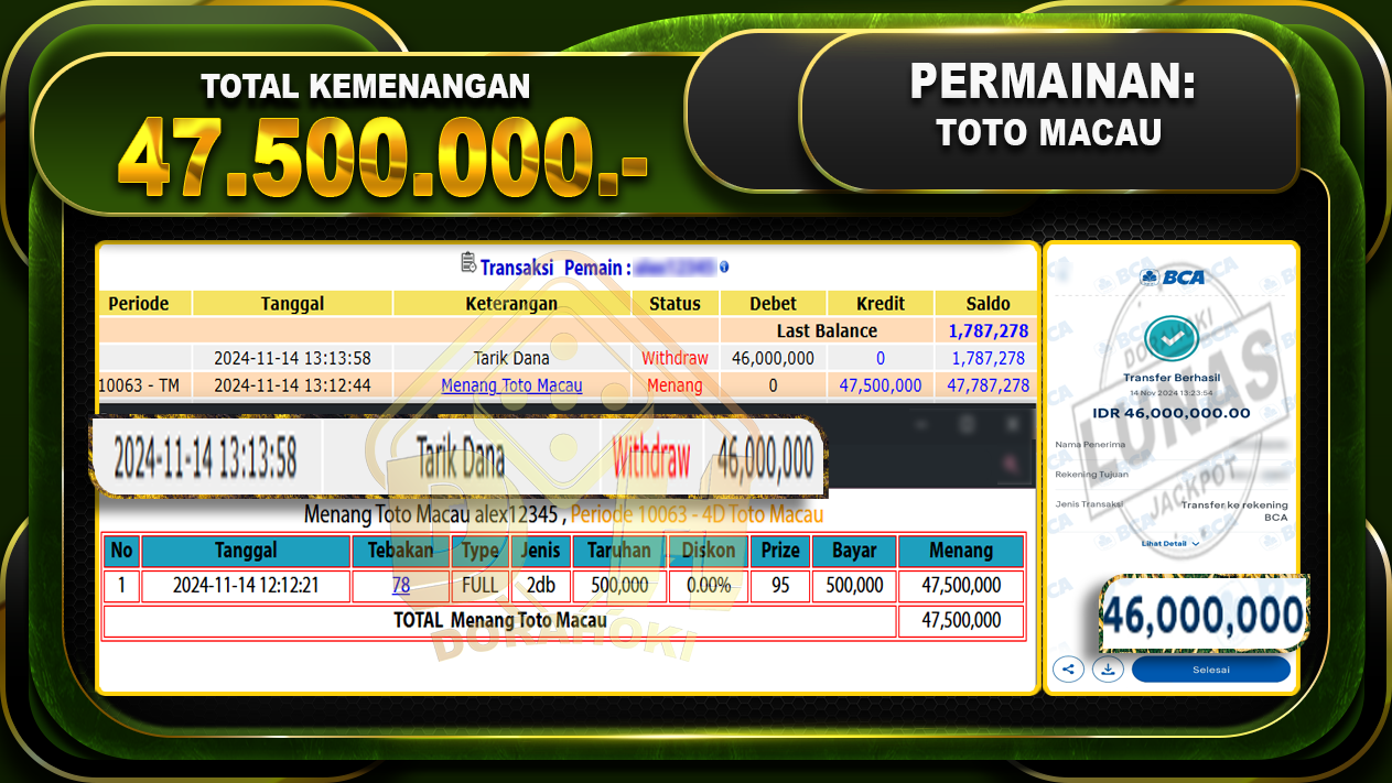 TOGEL TOTO MACAU Rp.47.500.000