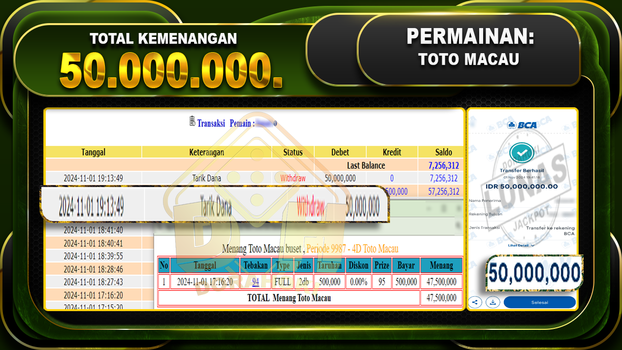 TOGEL TOTO MACAU Rp.50.000.000