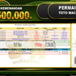 TOGEL TOTOMACAU 5D Rp.28.500.000