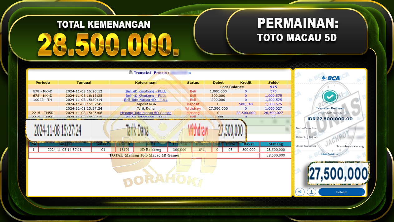 TOGEL TOTOMACAU 5D Rp.28.500.000