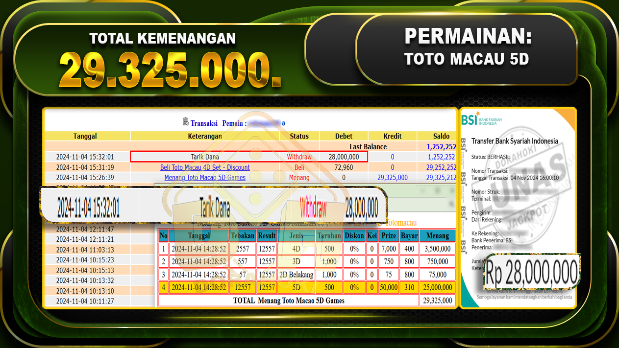 TOGEL TOTO MACAU 5D Rp.29.325.000