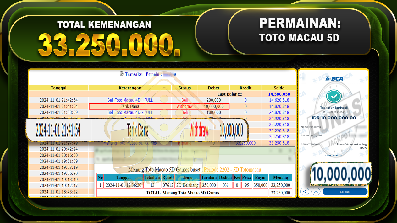 TOGEL TOTO MACAU 5D Rp.33.250.000