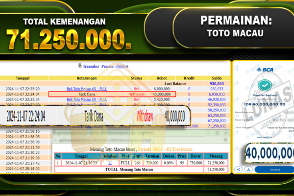 TOGEL TOTO MACAU Rp.71.250.000