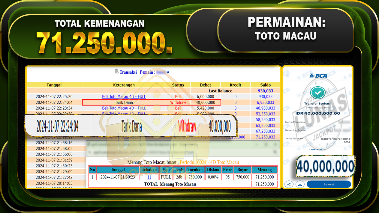 TOGEL TOTO MACAU Rp.71.250.000