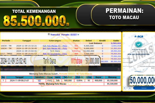 TOGEL TOTOMACAU Rp.85.500.000