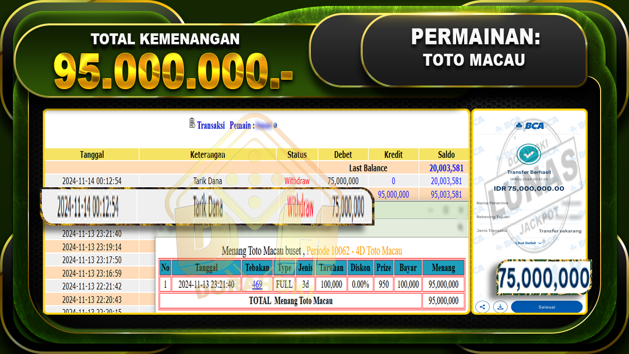 TOGEL TOTO MACAU Rp.95.000.000