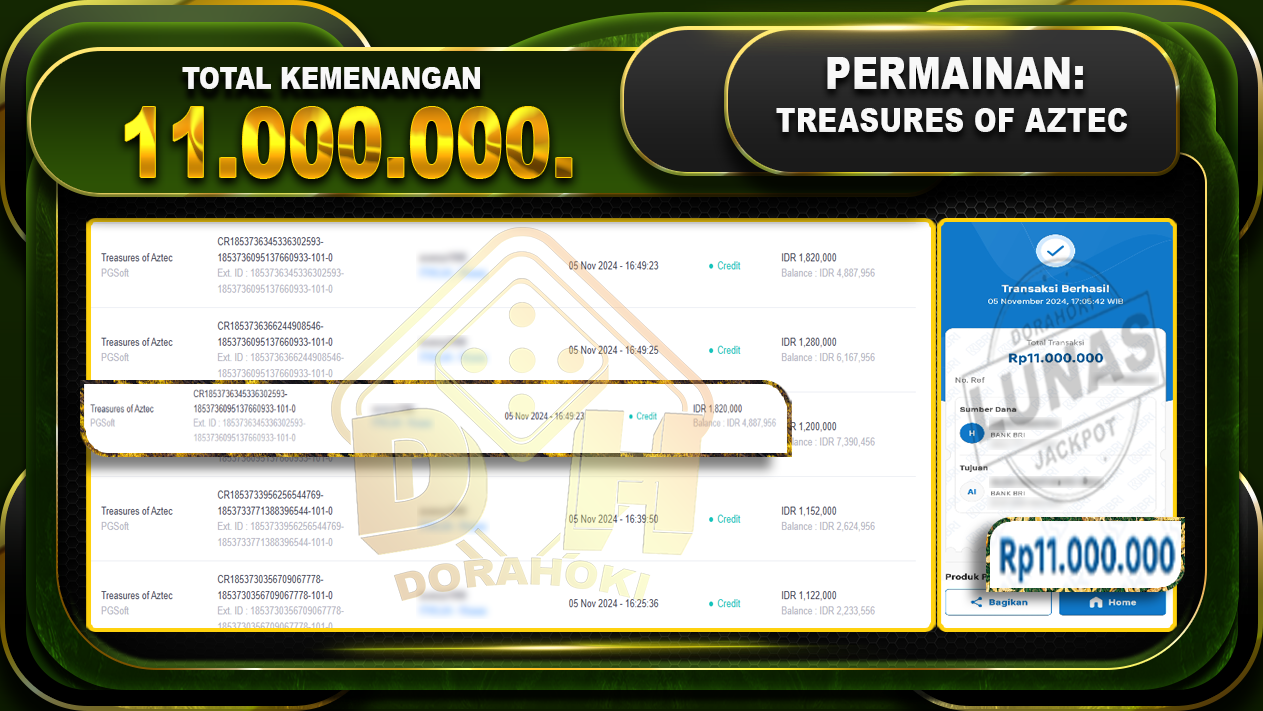 Treasures of Aztec Rp.11.000.000