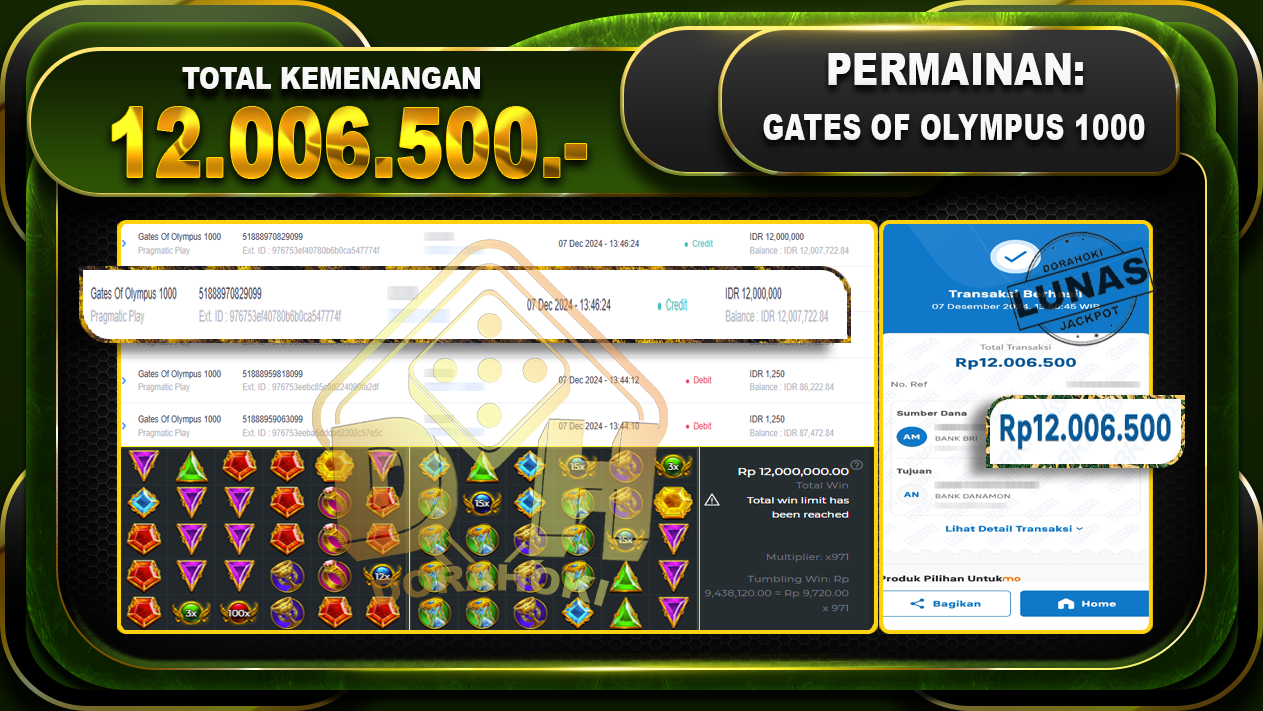 GATES OF OLYMPUS 1000 Rp.12.006.500