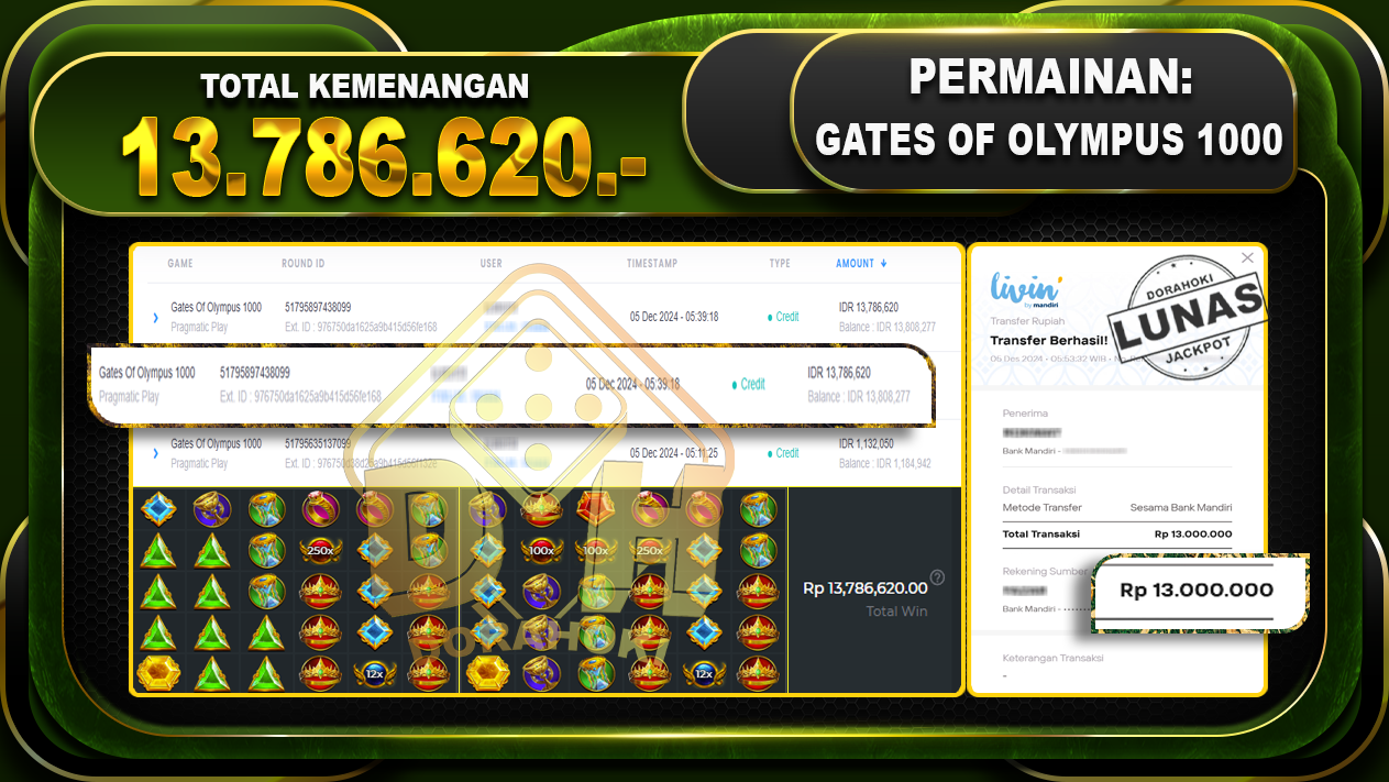 GATES OF OLYMPUS 1000 Rp.13.786.620