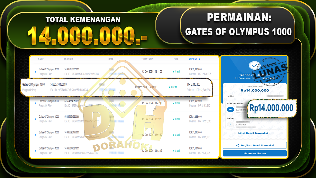 GATES OF OLYMPUS 1000 Rp.14.000.000