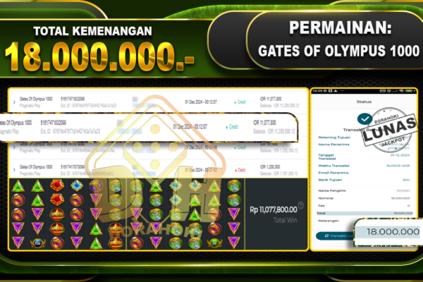 GATES OF OLYMPUS 1000 Rp.18.000.000