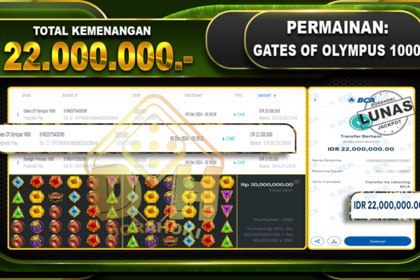 GATES OF OLYMPUS 1000 Rp.22.000.000