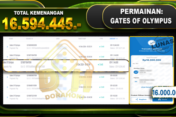 GATES OF OLYMPUS RP 16.594.445