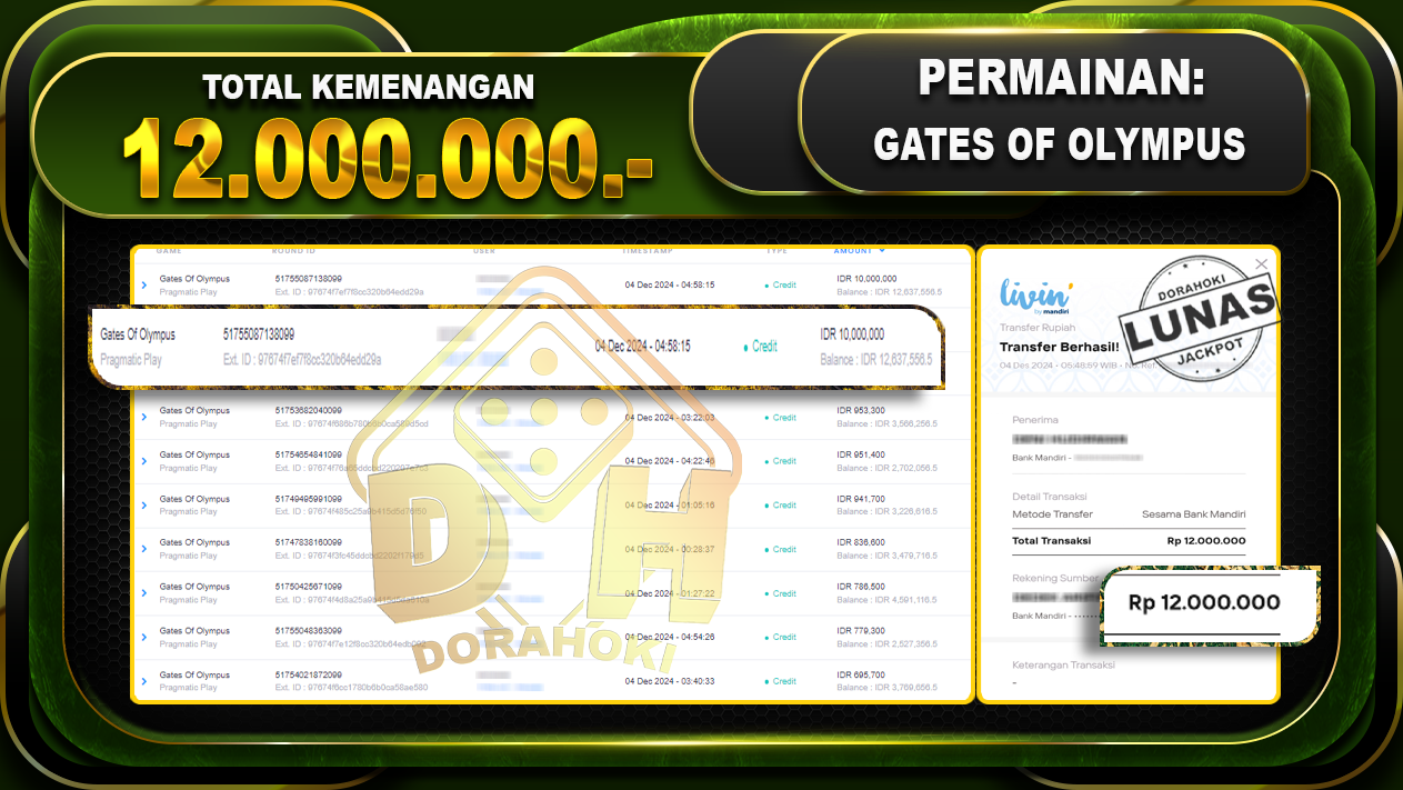 GATES OF OLYMPUS Rp.12.000.000