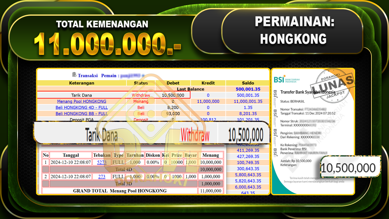 TOGEL HONGKONG