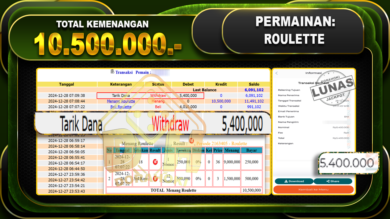 BUKTI JP ROULETTE RP 10.500.000