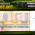 SICBO DICE RP 19.200.000