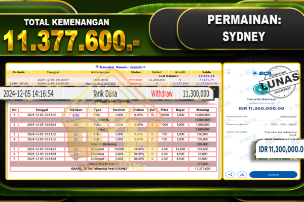 SYDNEY Rp.11.377.600