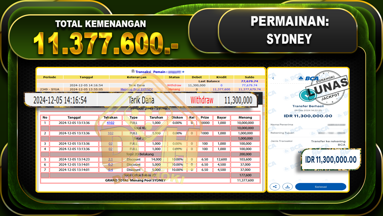 SYDNEY Rp.11.377.600