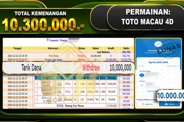 TOTO MACAU 4D RP 10.300.000