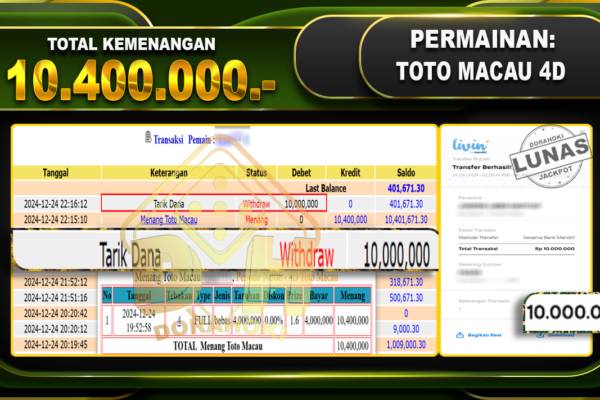 TOTO MACAU 4D RP 10.400.000