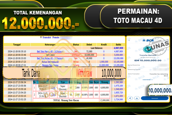 TOTO MACAU 4D RP 12.000.000