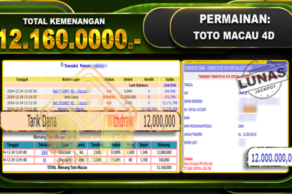 TOTO MACAU 4D RP 12.160.000