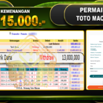 TOTO MACAU 4D RP 12.515.000