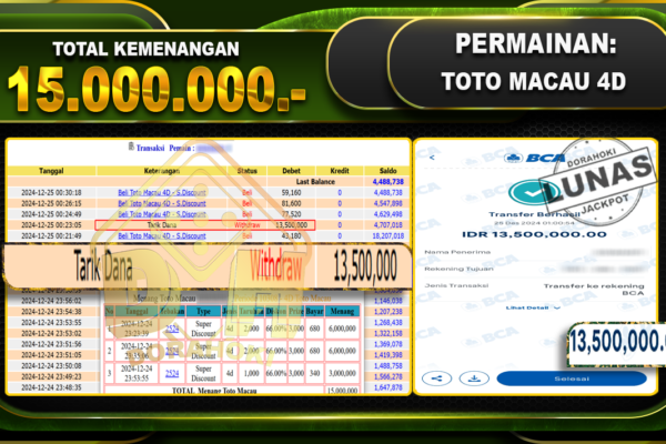 TOTO MACAU 4D RP 15.000.000