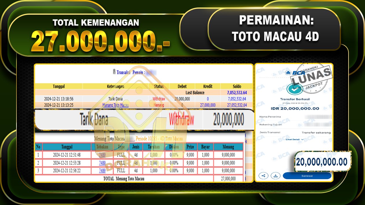 TOTO MACAU 4D RP 27.000.000