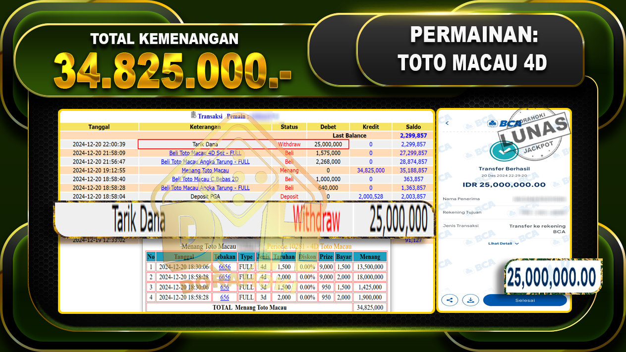 TOTO MACAU 4D RP 34.825.000