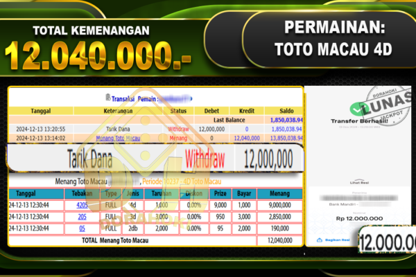 TOTO MACAU 4D.RP.12.040.000