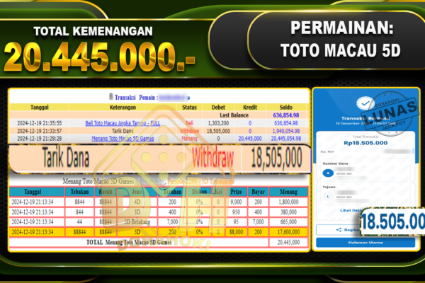 TOTO MACAU 5D RP 20.445.000