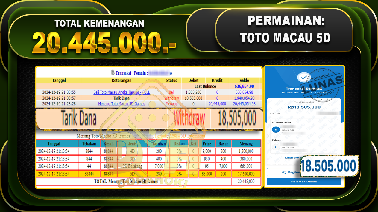 TOTO MACAU 5D RP 20.445.000