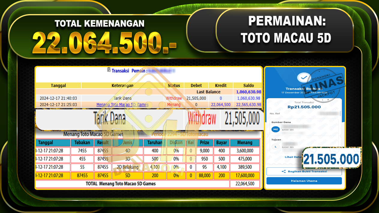 TOTO MACAU 5D RP 22.064.500