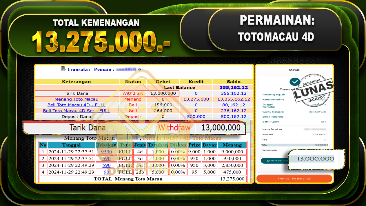 TOTOMACAU 4D Rp.13.275.000