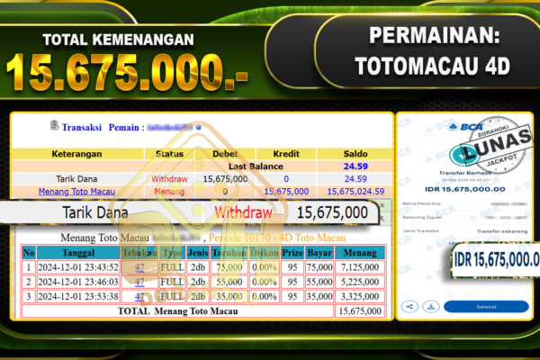 TOTOMACAU 4D Rp.15.675.000